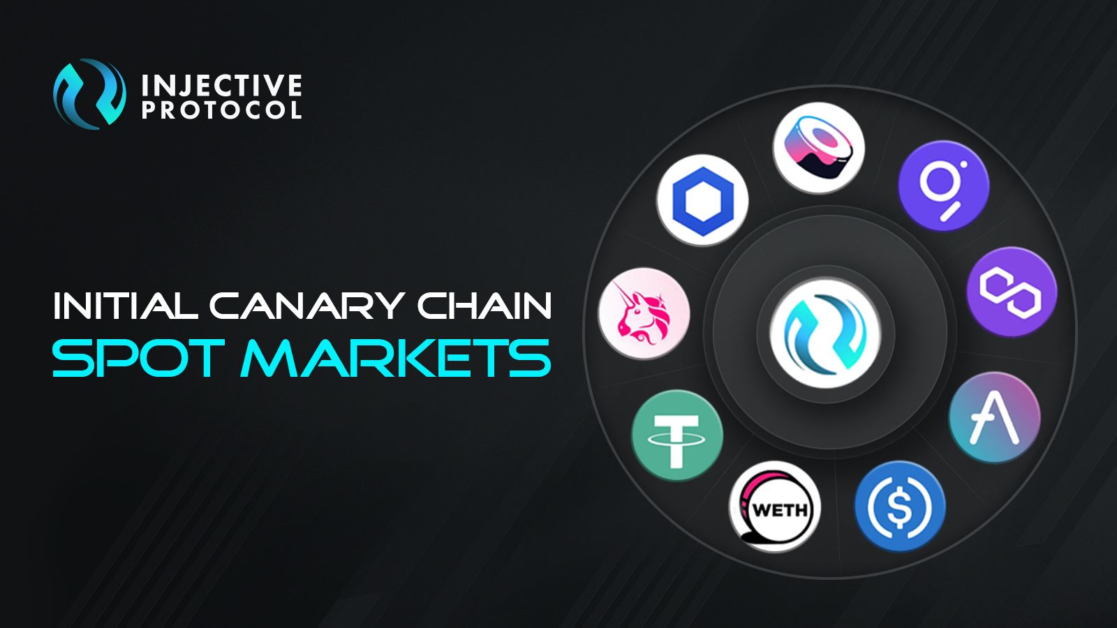 Introducing the Initial Spot Markets on Canary Chain