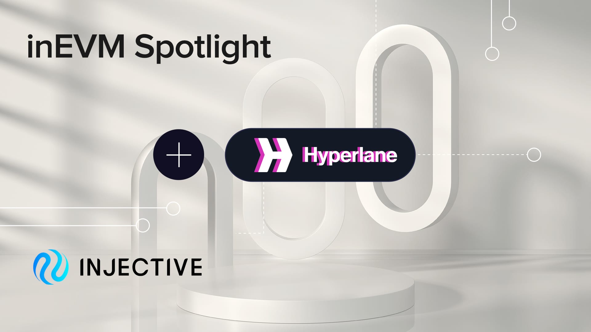 inEVM Spotlight: Hyperlane